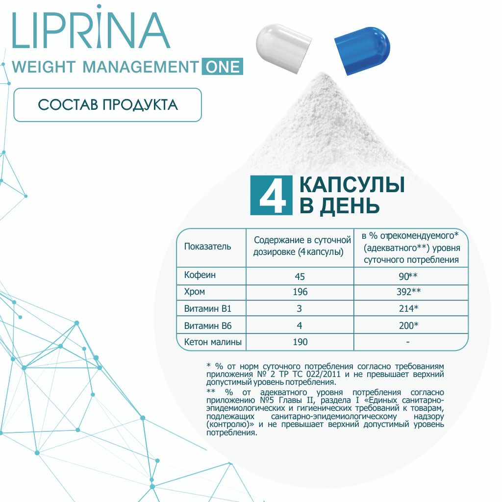 Липрина Управление весом ONE, 377 мг, капсулы, 60 шт.