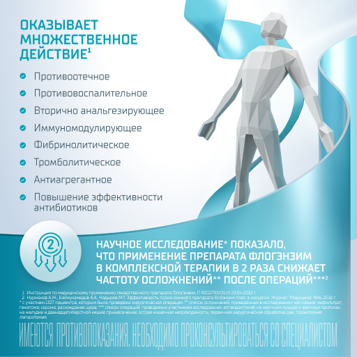 Флогэнзим Phlogenzym®, таблетки кишечнорастворимые, покрытые пленочной оболочкой, для восстановления после травм и операций, 100 шт.